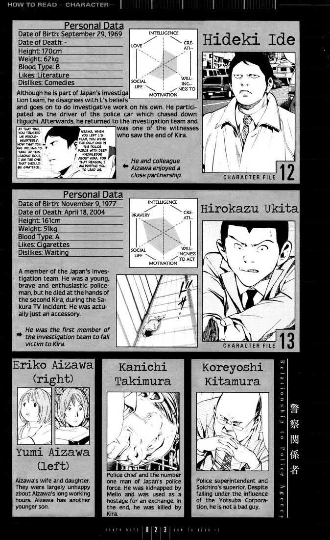 Chapter 110 - Page 23