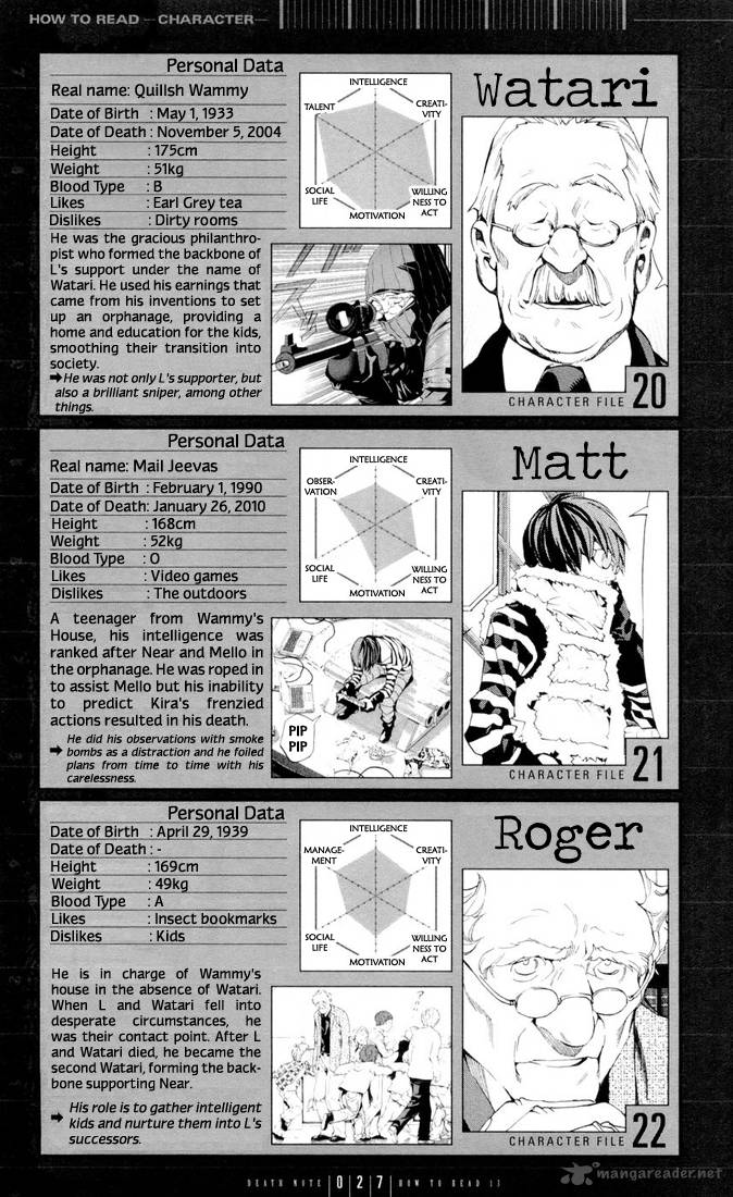 Chapter 109 - Page 28