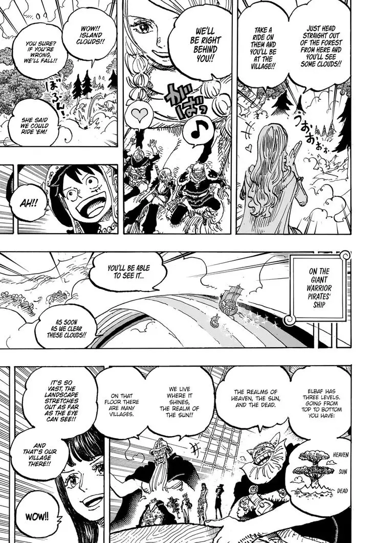 Chapter 1132 - Page 13