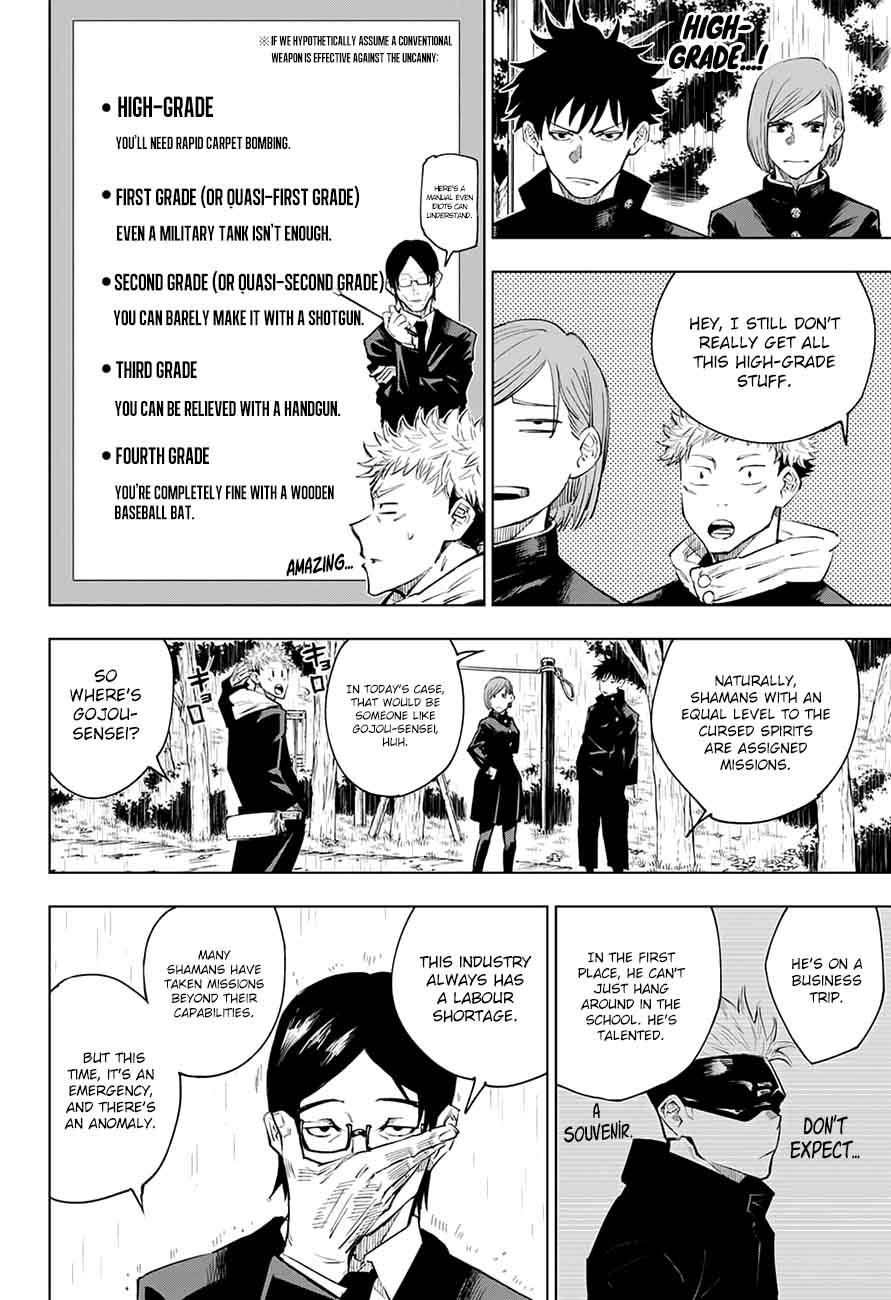 Chapter 6 - Page 2