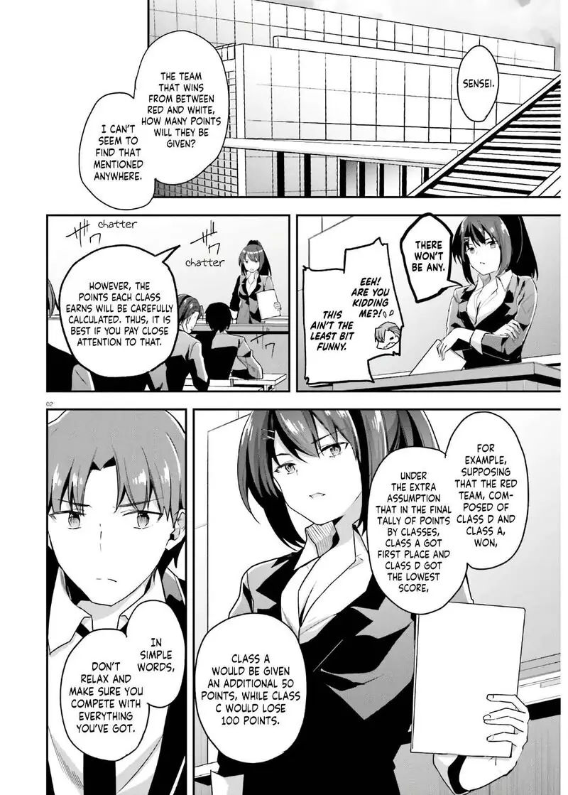 Chapter 57 - Page 2