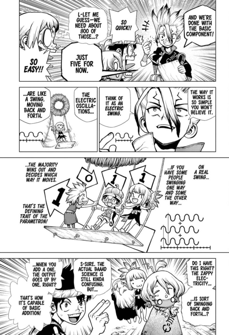 Chapter 206 - Page 13