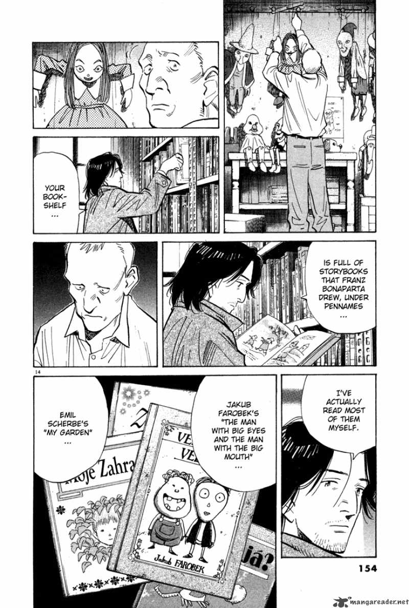 Chapter 148 - Page 14