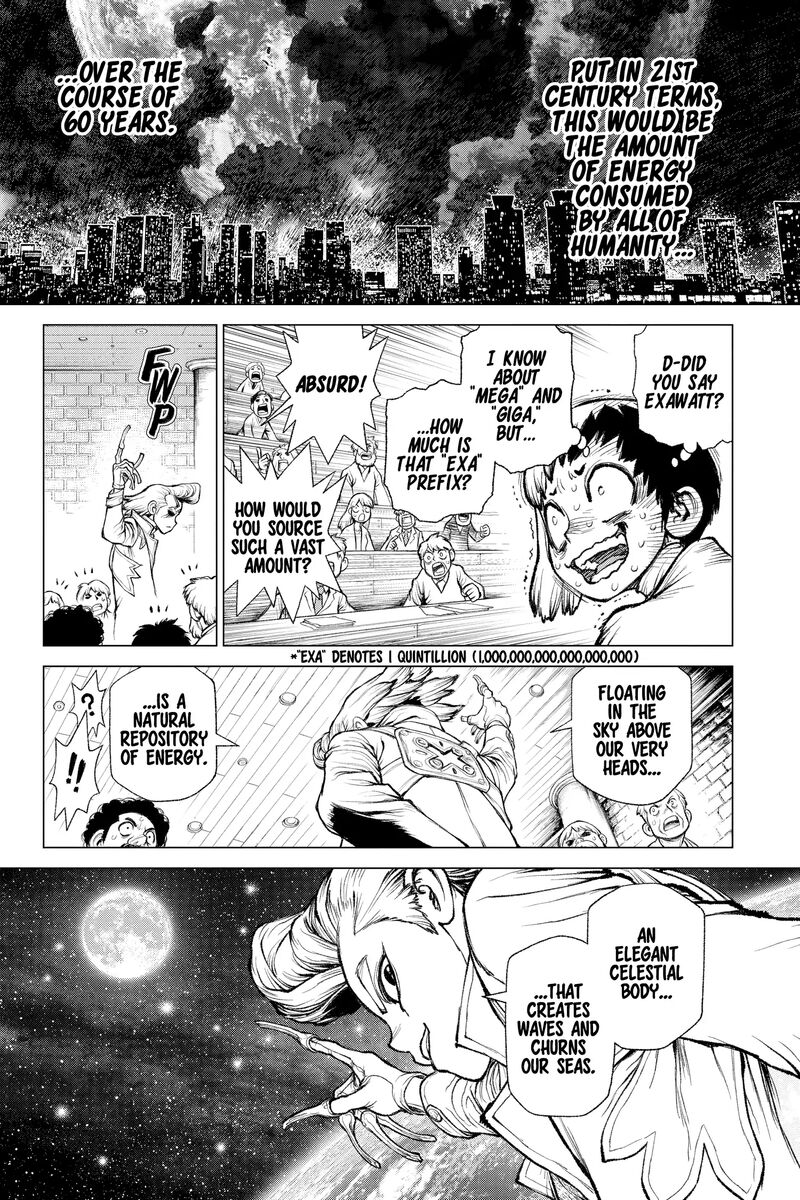 Chapter 234 - Page 15