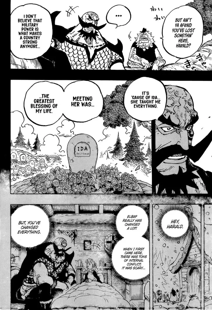 Chapter 1168 - Page 5