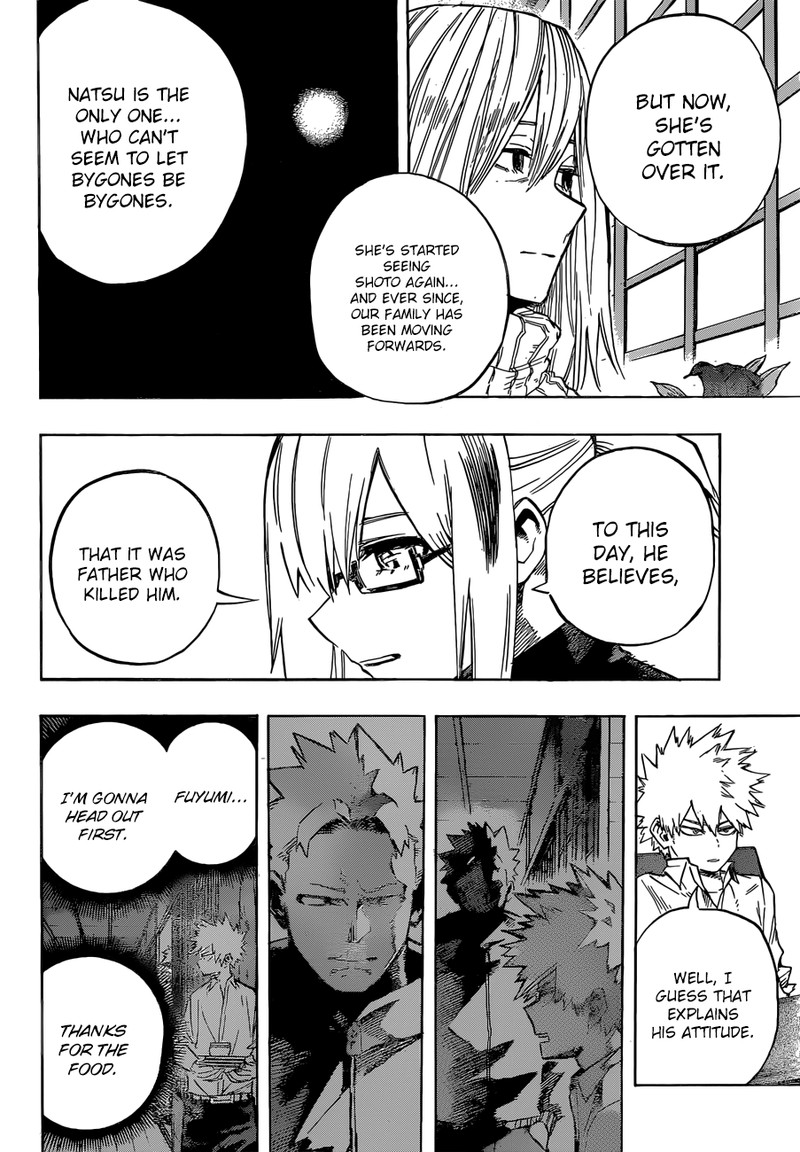 Chapter 250 - Page 4