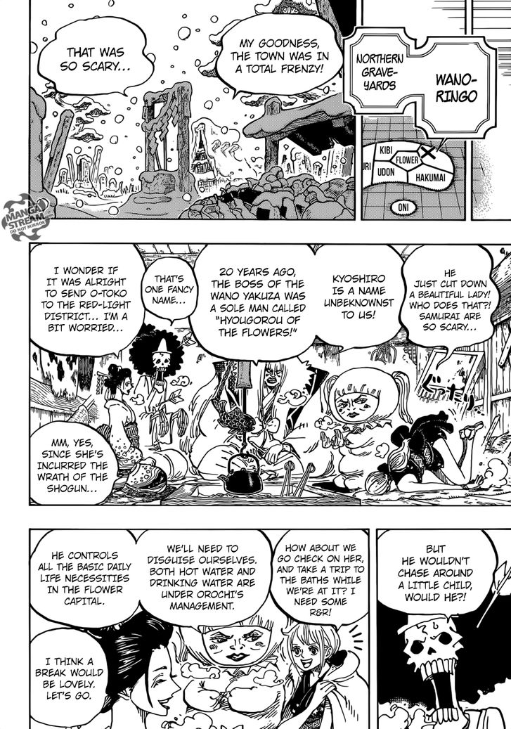 Chapter 934 - Page 9