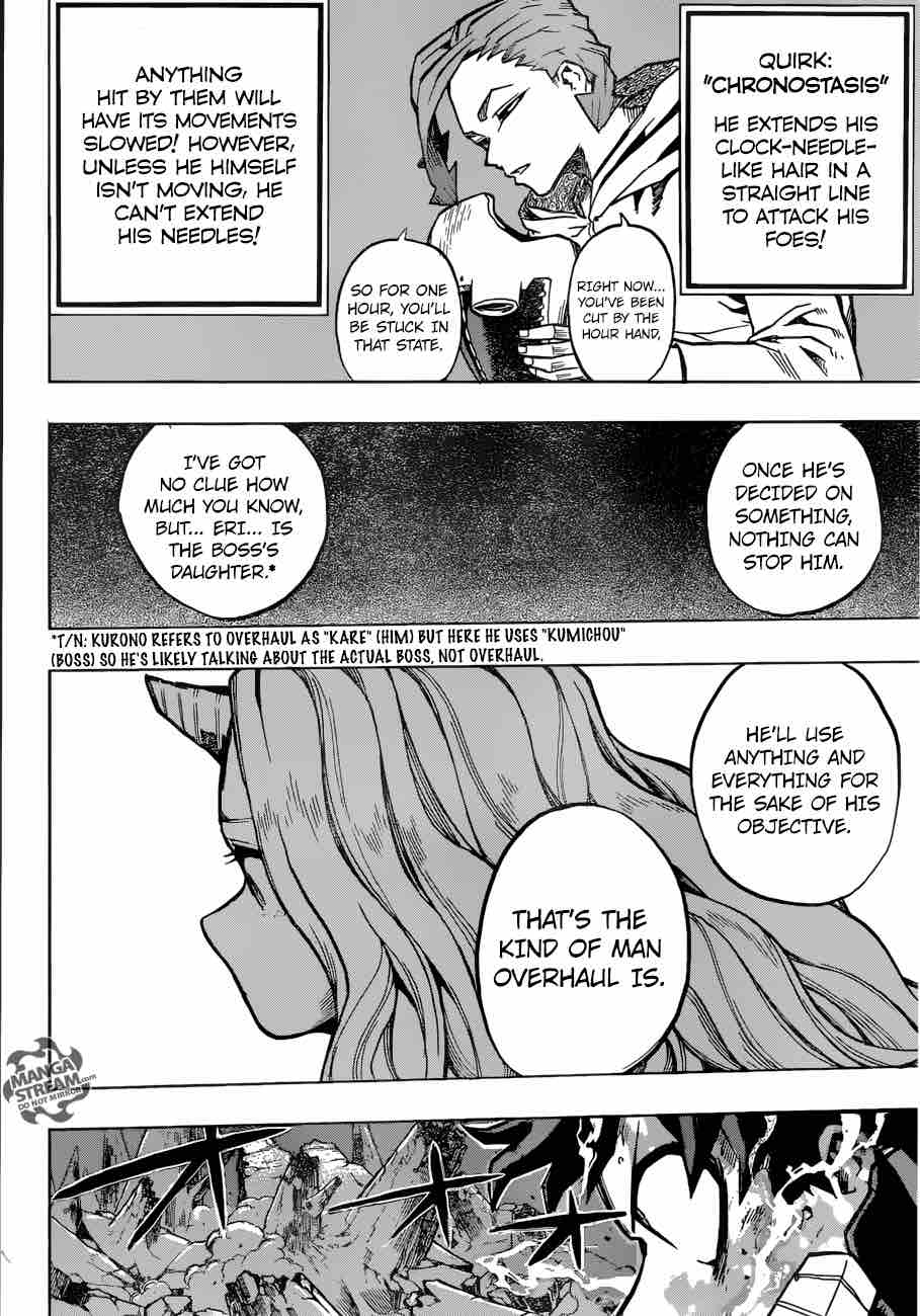 Chapter 155 - Page 3