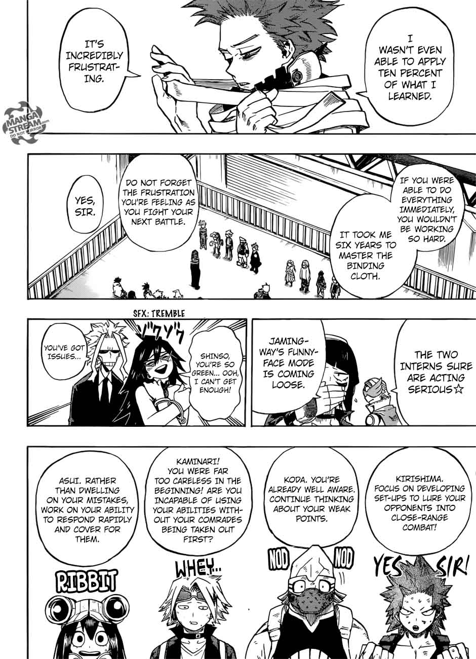 Chapter 198 - Page 2