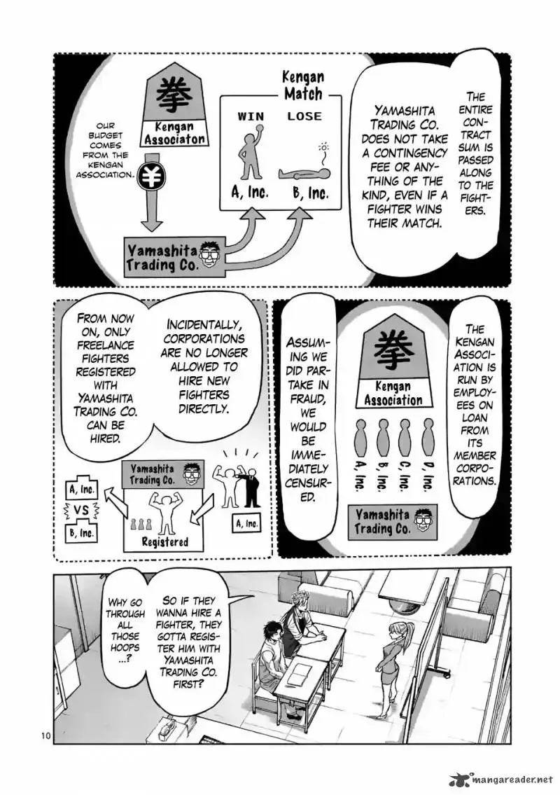 Chapter 9 - Page 10