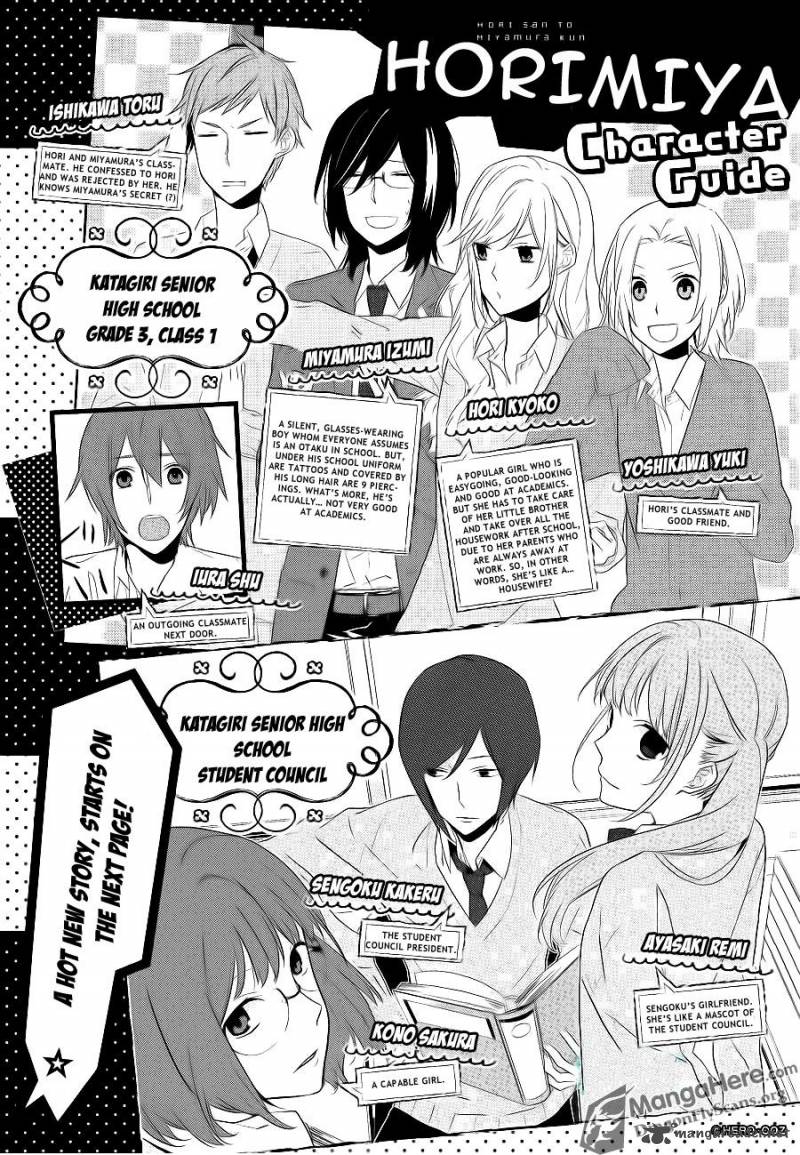 Chapter 12 - Page 1