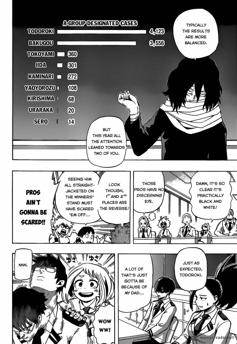 Chapter 45 - Page 7