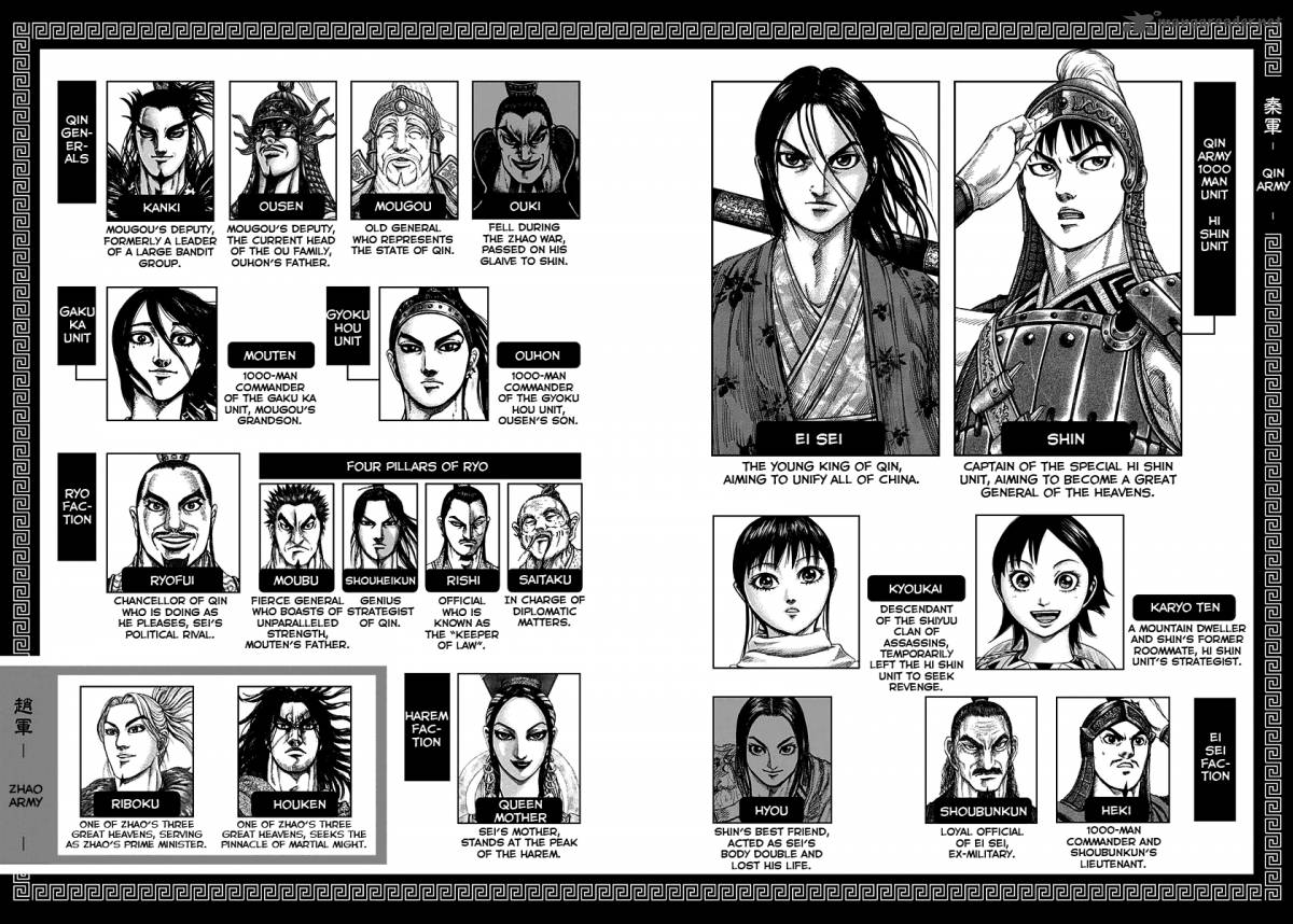 Chapter 251 - Page 5