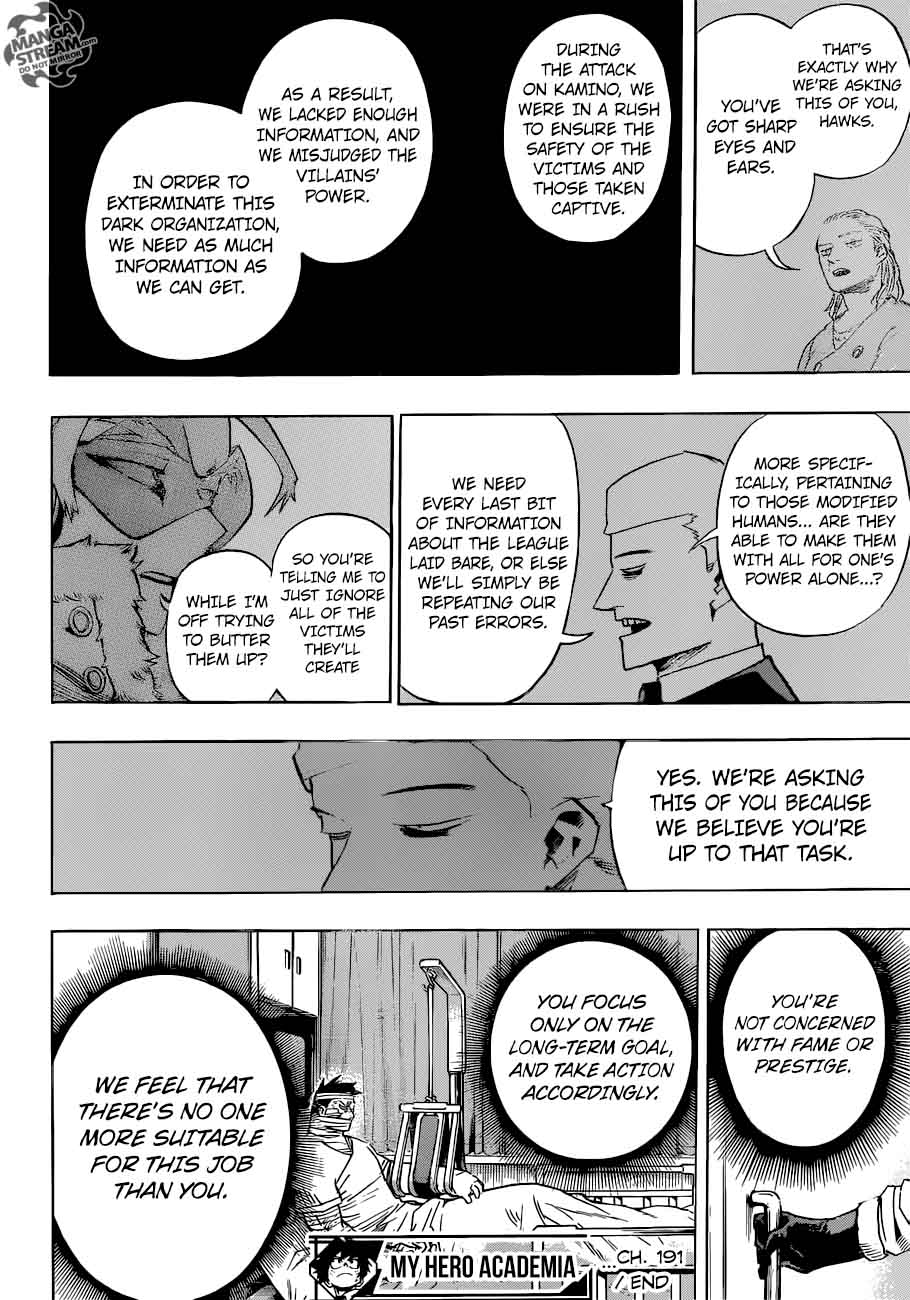 Chapter 191 - Page 14