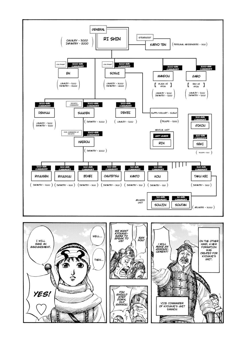 Chapter 812 - Page 5