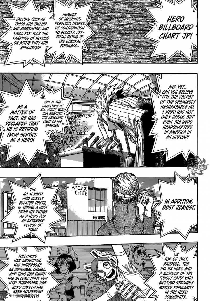Chapter 96 - Page 3