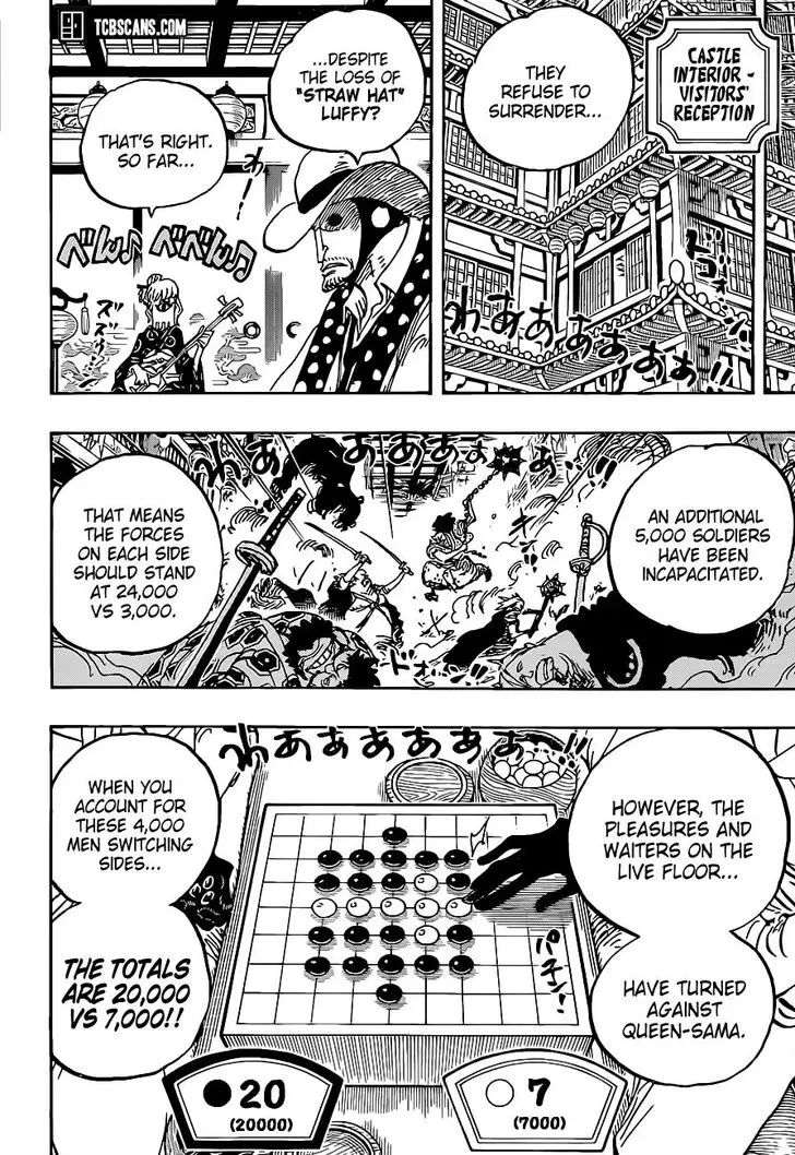 Chapter 1016 - Page 5