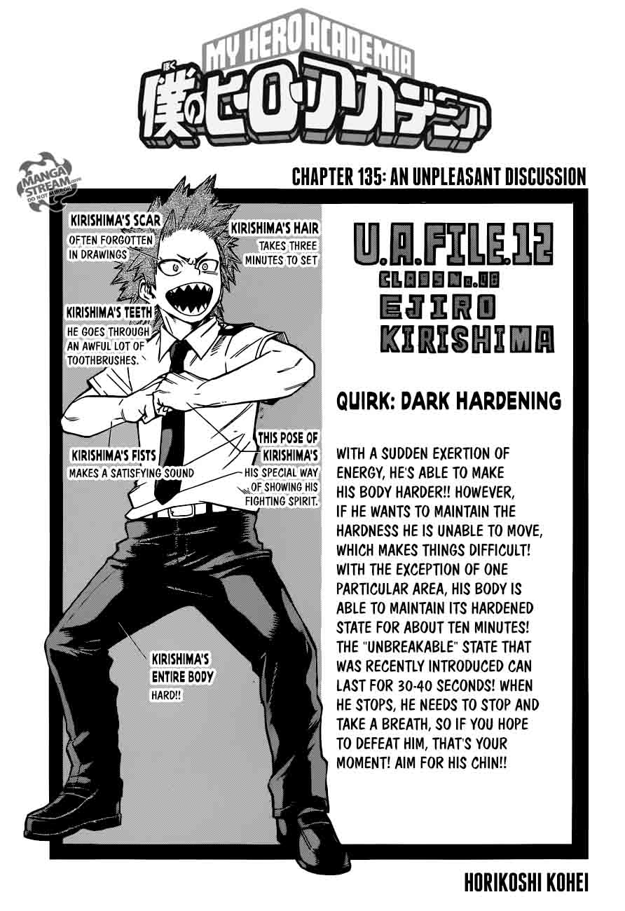 Chapter 135 - Page 1