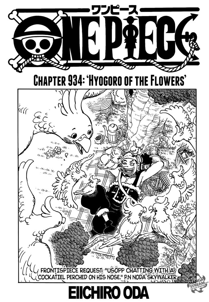 Chapter 934 - Page 1