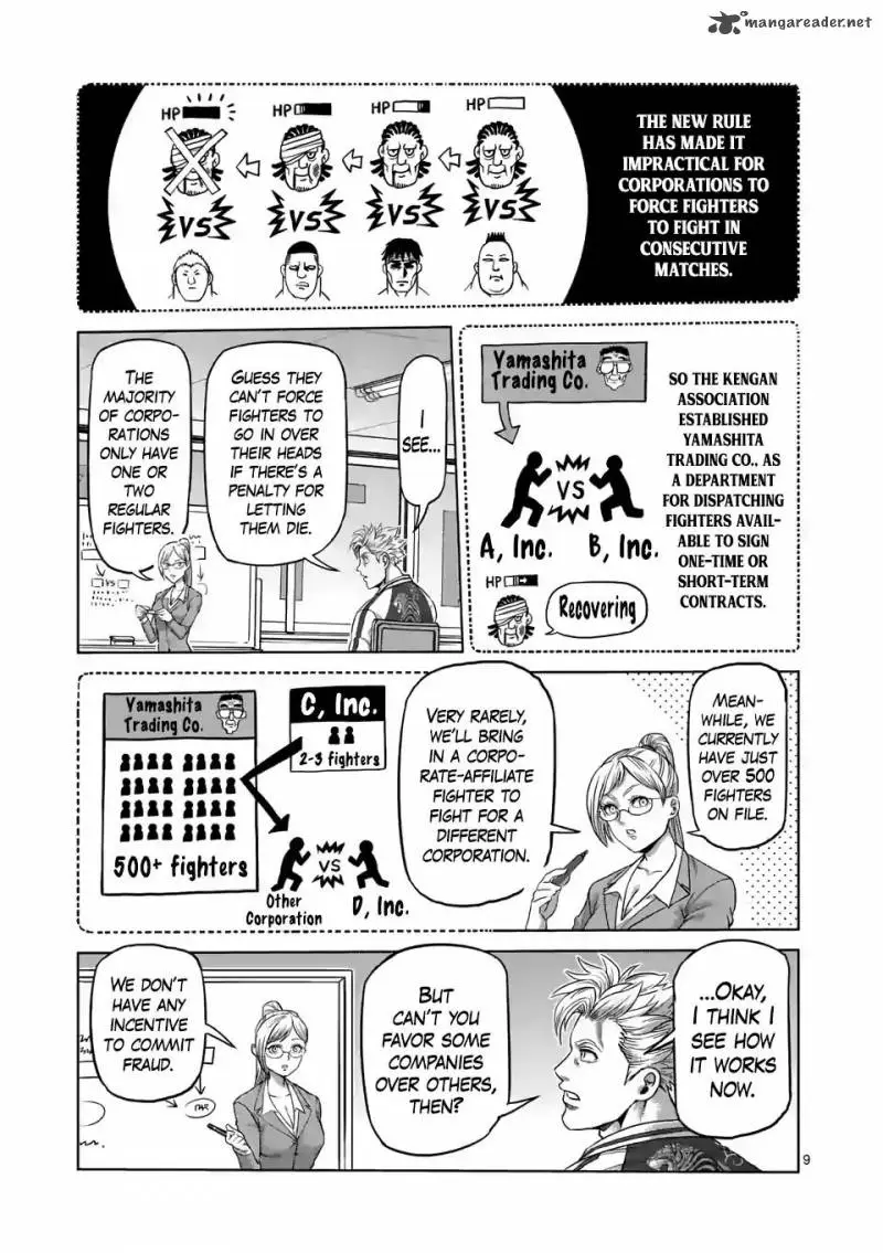 Chapter 9 - Page 9